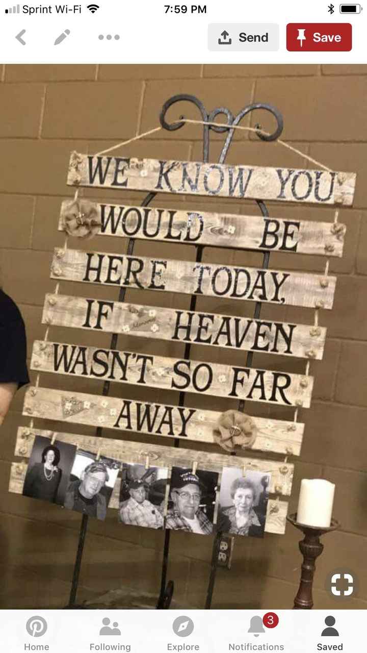 How are you honoring those who have passed? - 1