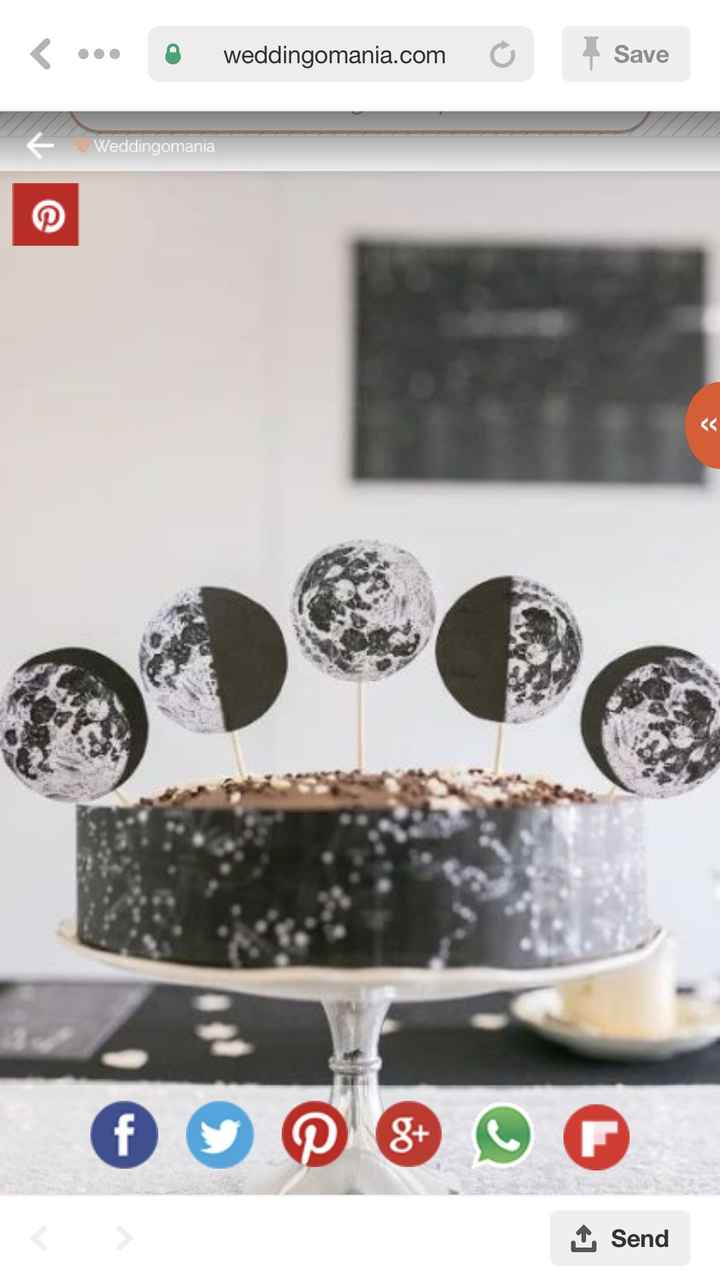 Themed reception? - 4