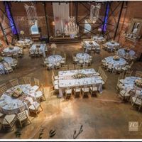 Lets see you venues.