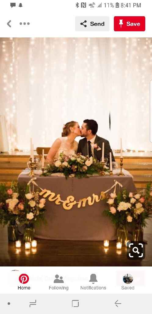 Need advice from the crafty folks!! - 3