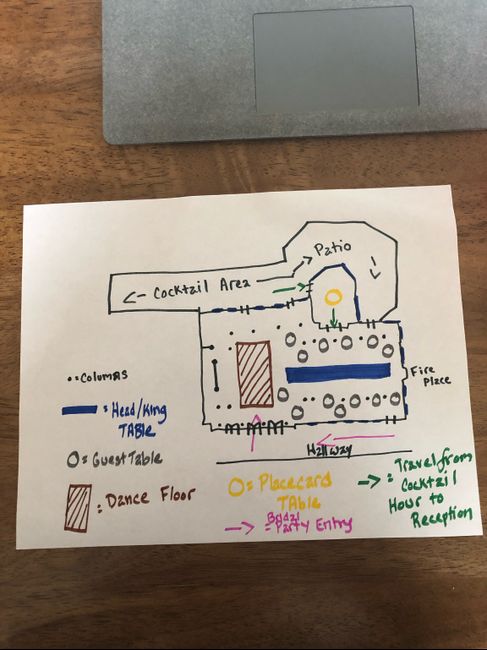 Bridal Party Table 1