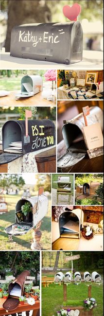 Help with decor that can be repurposed? - 1