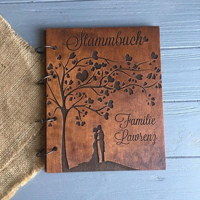 Will you have a theme? 3