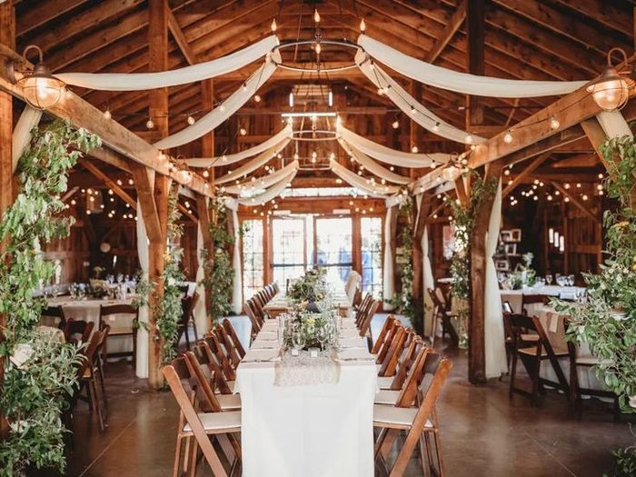What's Your Venue Style? 2