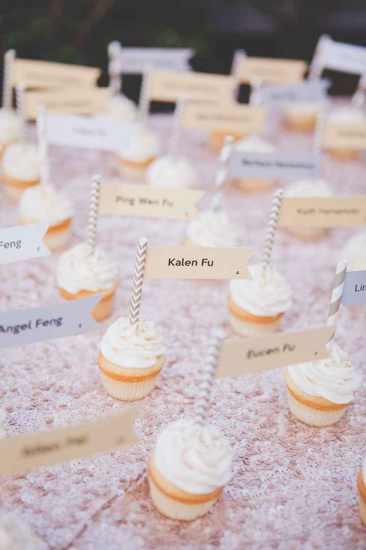 Edible escort cards: ideas - 1