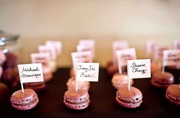 Edible escort cards: ideas - 6