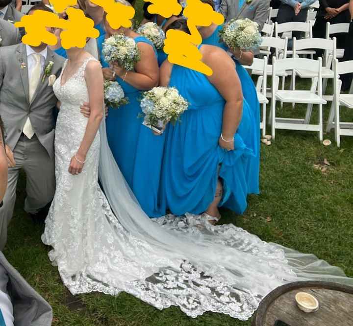 Veil or no veil? - 2