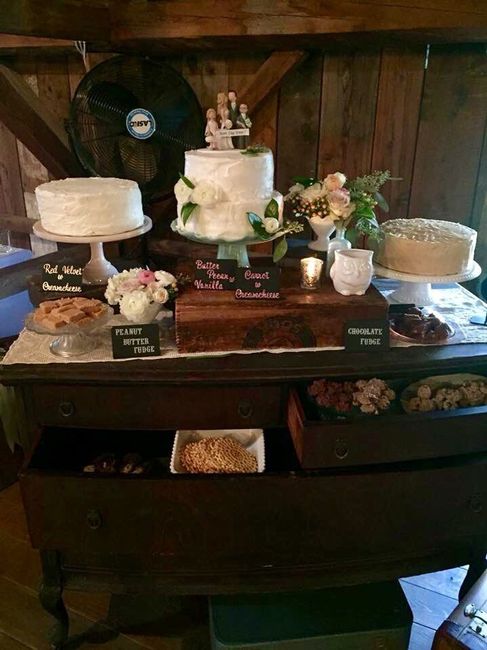 Making your own Cake?