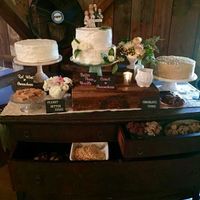 Making your own Cake?