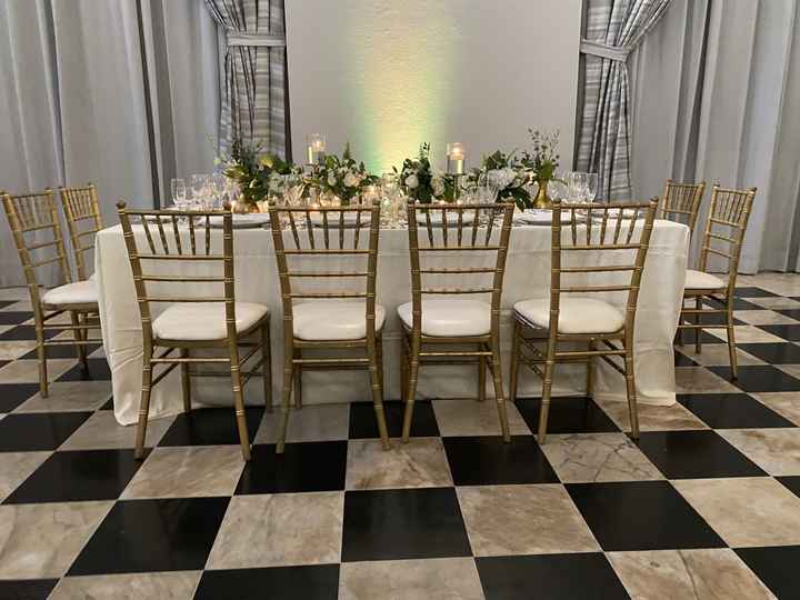 we did It!!! 1/30/23 - 12