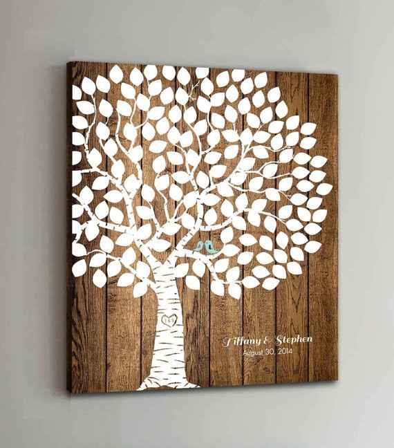 Show me your non traditional guest book! Or your inspiration!