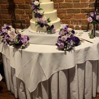 Bam!!!!  Non-pro photos included ❤️ - 6