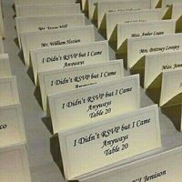 Showing up Without RSVPing?