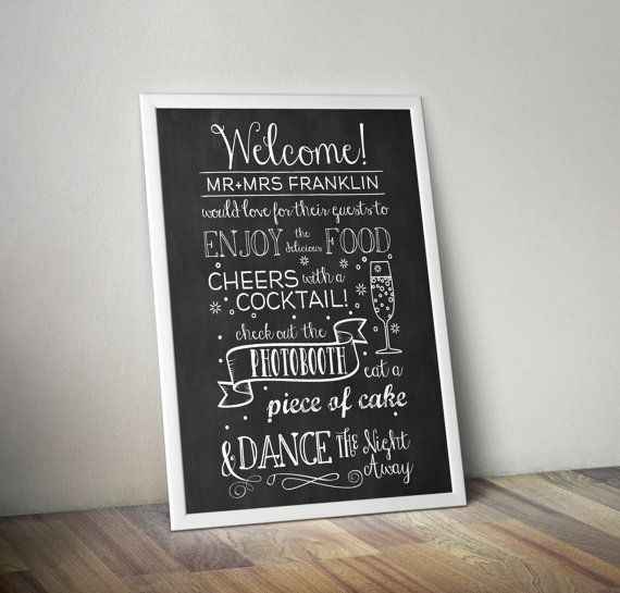 Show me your: Welcome Wedding Signs!!