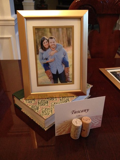 Table Number DIY with PICS!!!