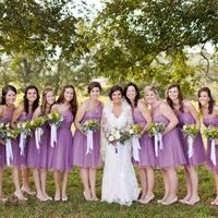 How much has your vision changed?