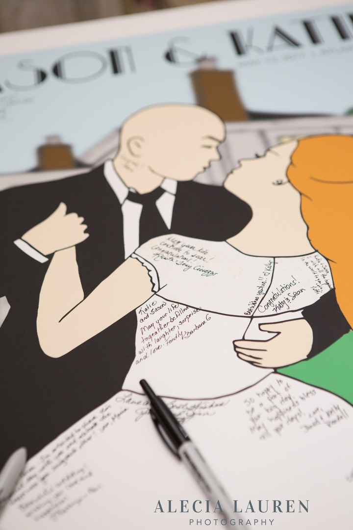 Alternatives to a guestbook?