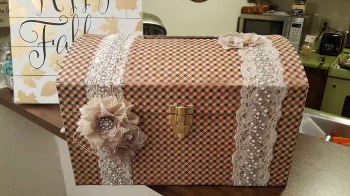 I hope you like my DIY cardbox!