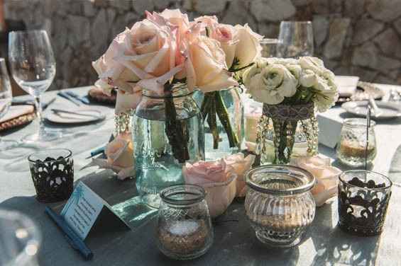 Combining Themes/Choosing colors