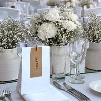 DIY'ers what are you obsessing over?