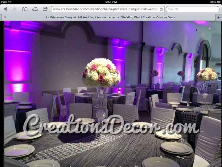 What are you planning for wedding table decorations?