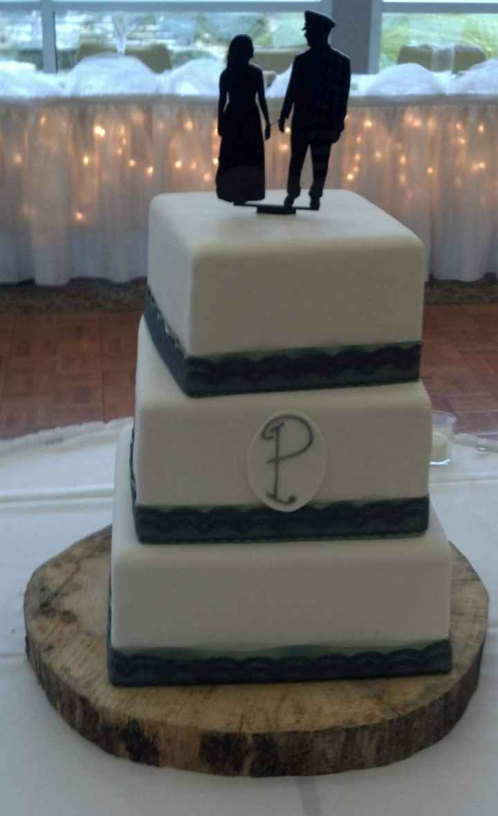 Fake the cake