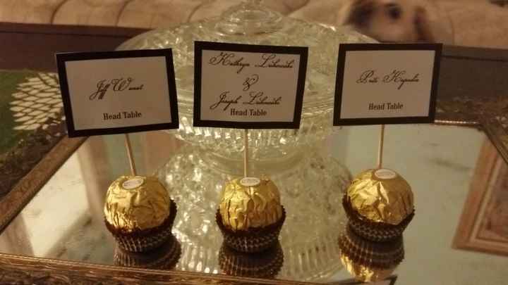 How are you doing escort cards?