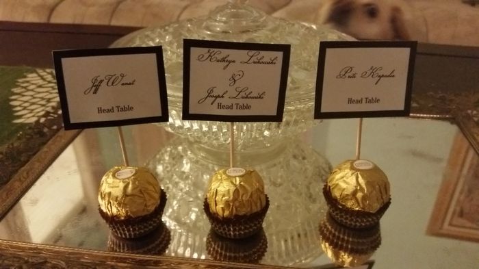 How are you doing escort cards?