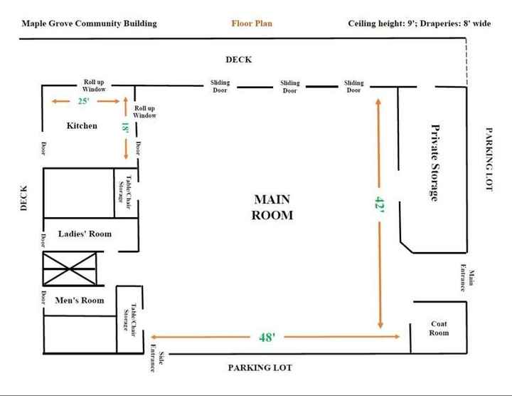 Tables, seating charts, floor plans...help!!!