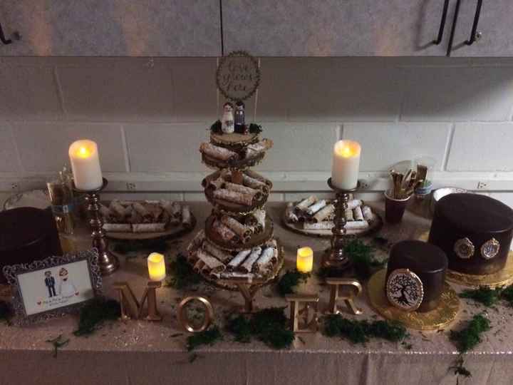 BAM --non pro--9/30/17