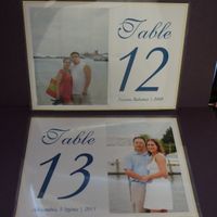 photo table holder