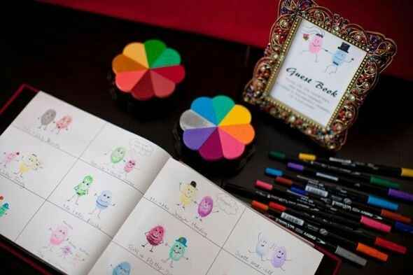 Show me your...Alternative Guest Book!