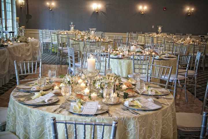 Do you have a photo of your ceremony location? SHARE UR PICTURE!