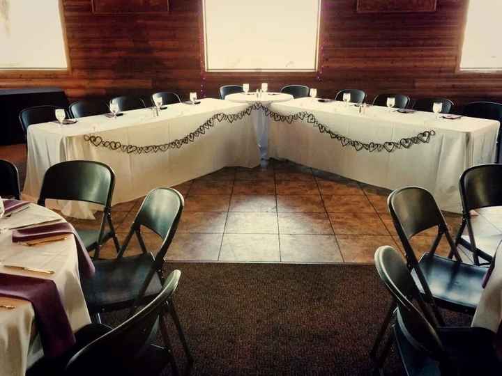 Sweetheart or Head Table?