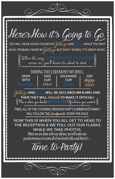 Hey Crafty Brides!