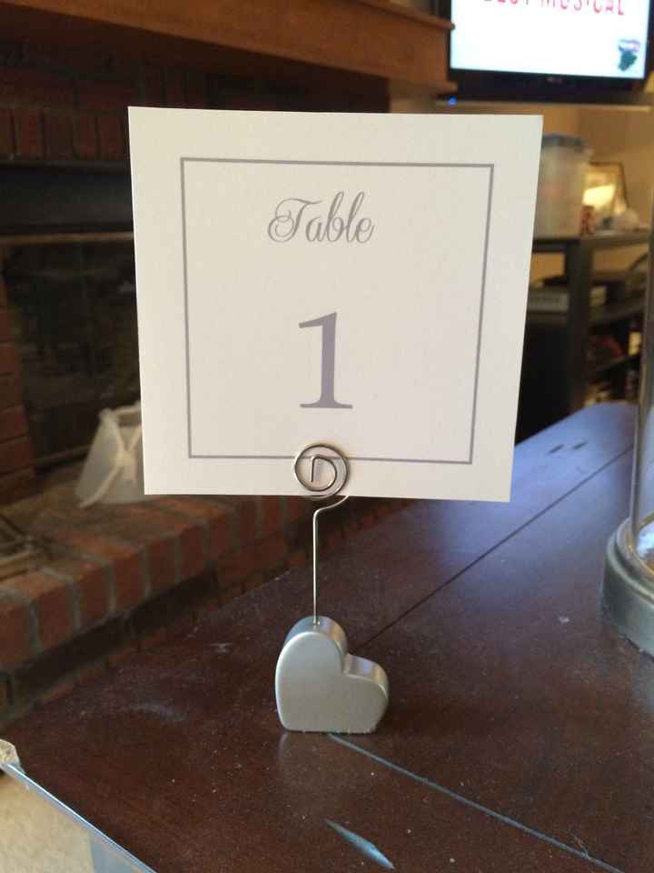 Undecided on table numbers