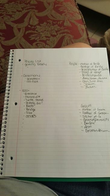 Photo List