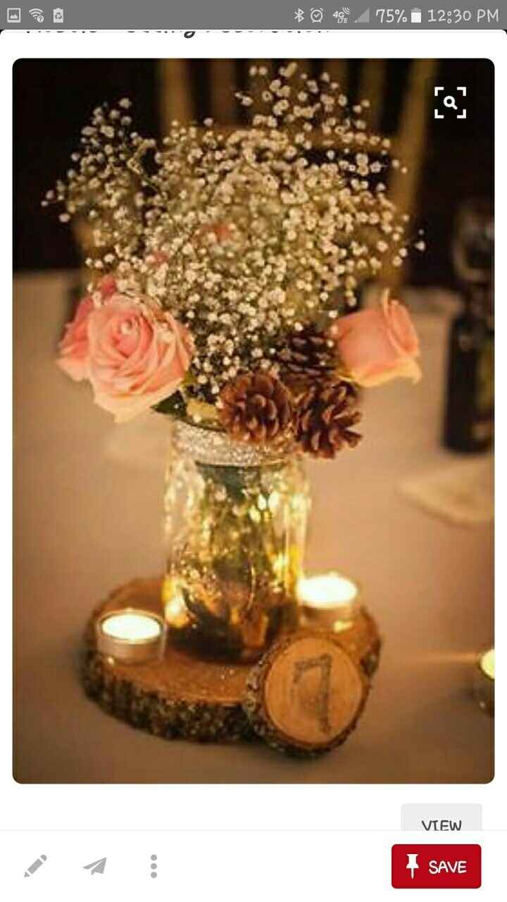 How much are you paying for flowers?