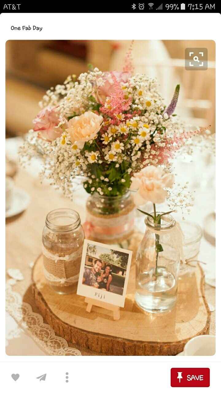 Centerpieces cost?