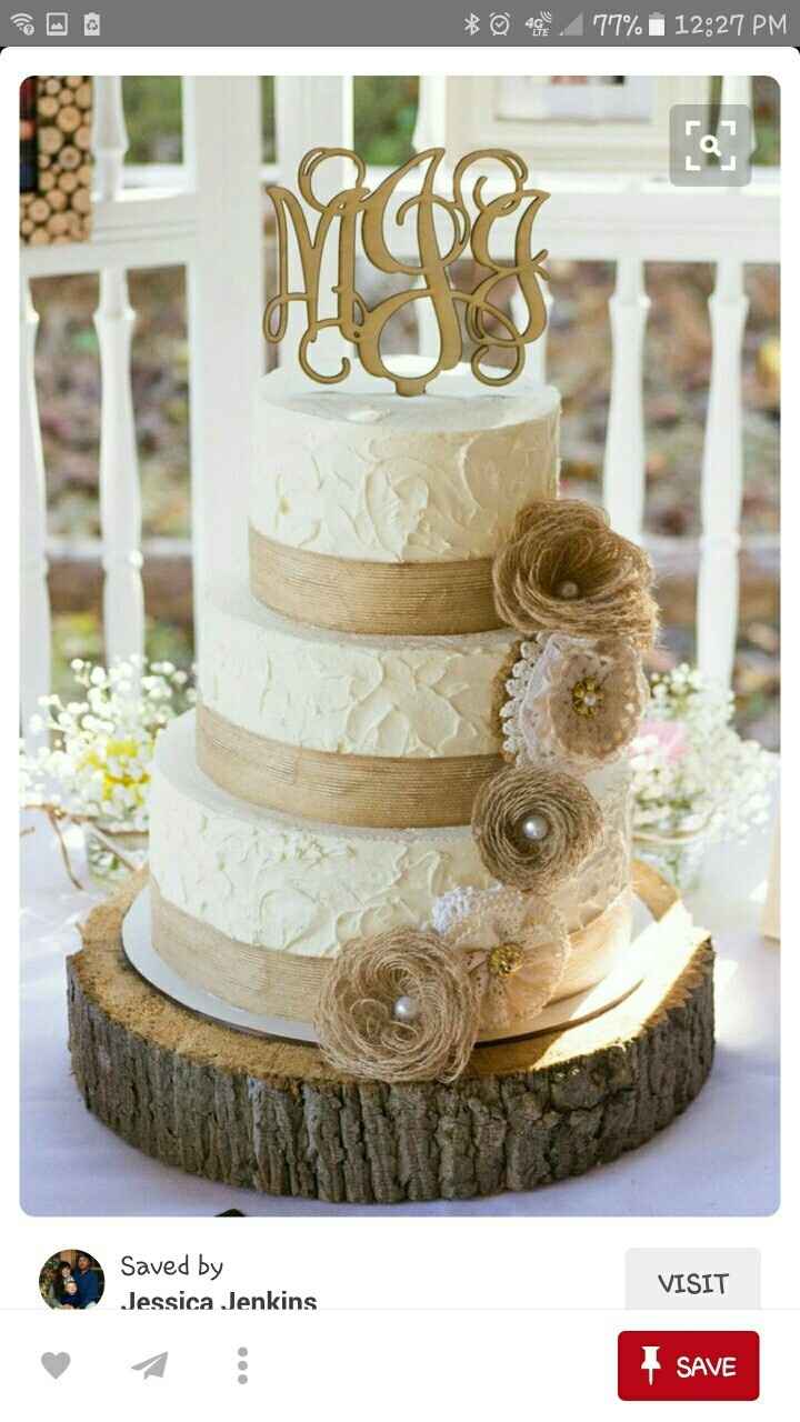 Show me your gorgeous cake designs