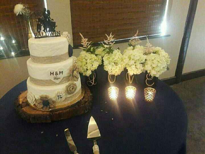 BAM-A-LAMA!!! I WentBaldwin! (Nonpro) added more pics