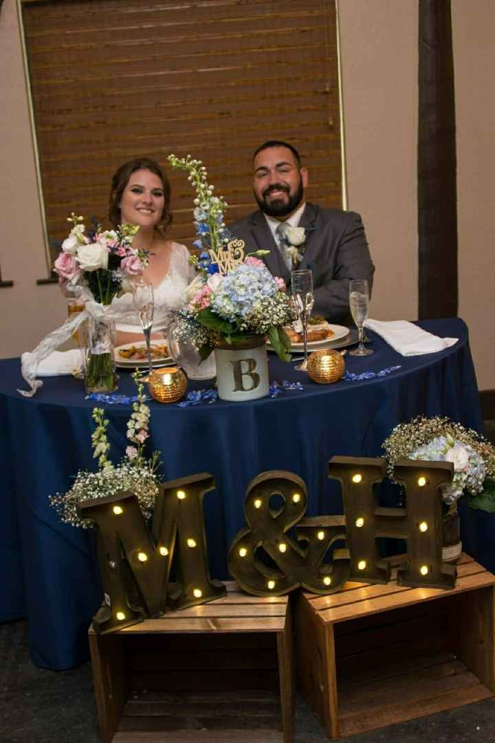 PRO BAM--  might be a double post , having trouble posting