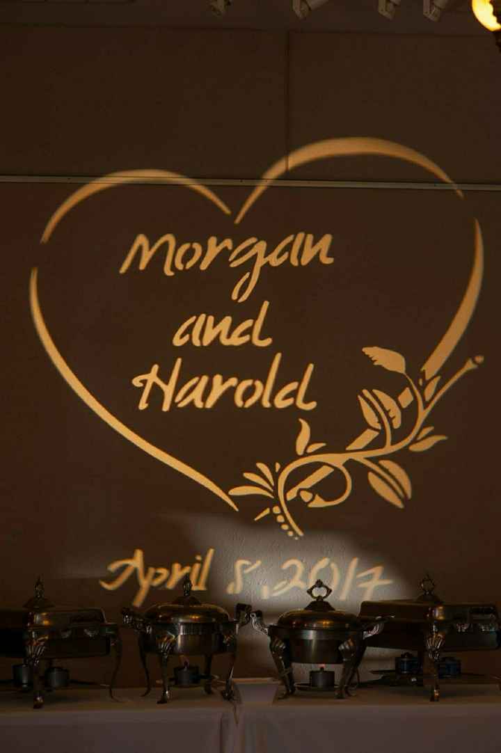 PRO BAM--  might be a double post , having trouble posting