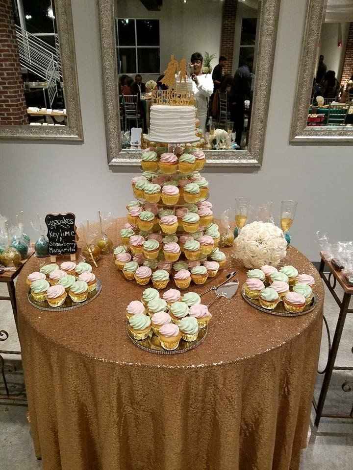 What flavor is/was your wedding cake?