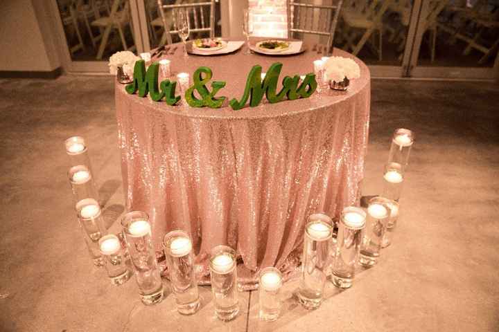 Sweetheart Table