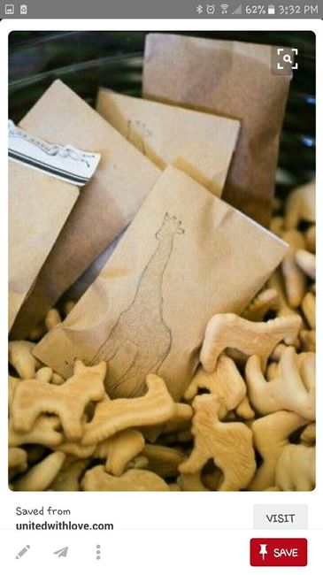 Wedding Favors?