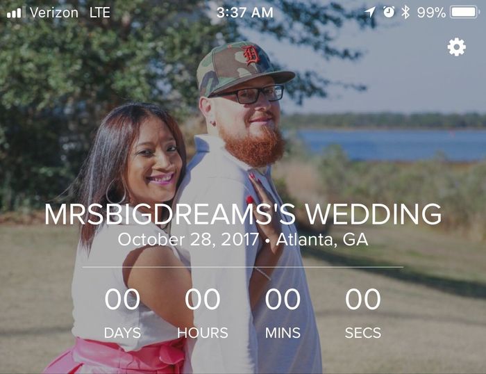 Today is the day!!!!!