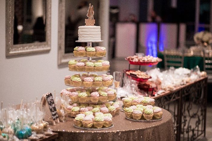 Dessert Table