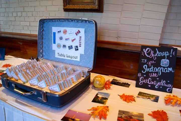 Back from WW Hiatus, and also BAM!!