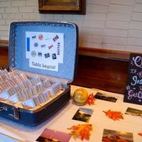 Back from WW Hiatus, and also BAM!!